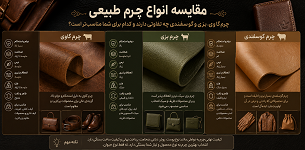 مقایسه انواع چرم طبیعی؛ چرم گاوی، بزی و گوسفندی چه تفاوتی دارند؟